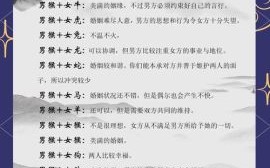 猴年出生最佳婚配属相，生肖猴与哪些属相最合得来