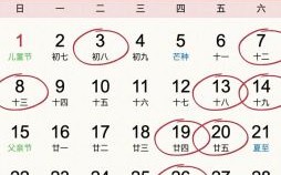 2025年饭店开业吉日_正月到腊月黄道日期全收录_选个好日子开店盈利