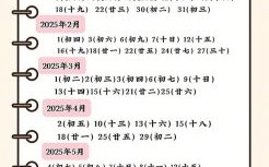 2025年剖腹产吉日吉时|全年精选黄道好日子_择日参考手册