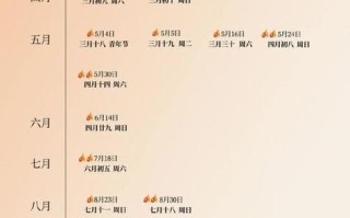 2026年3月签订合同吉日 2026年4月14月适合签协议的良辰吉日