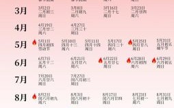 2025年8月女孩出生黄道吉日详解|择好日子|生女宝好日子推荐