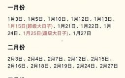 2025年12月祭车黄道吉日 2025年12月祭车最佳吉日查询