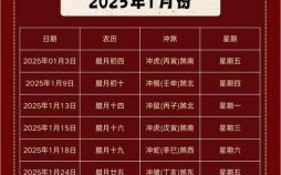 2025年11月农村建房动土吉日查询 2025年11月农村盖房吉日吉时推荐