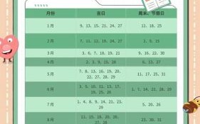 2025年4月·安门石最佳选日指南｜吉日吉时·装修必读清单