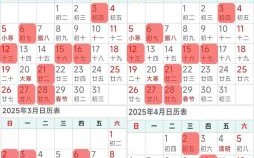 2025年12月宝宝出生吉日 2025年12月出生的孩子选哪几天好日子