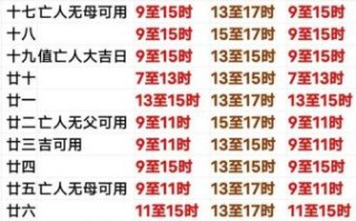 2025年11月下葬吉日吉时查询 2025年11月适合下葬的吉日推荐