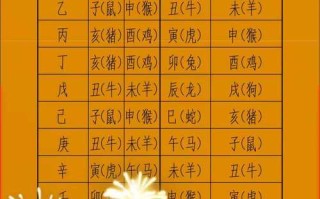 2026年4月辰时亥未吉日宜忌 2026年4月壬辰2026年亥未吉日查询