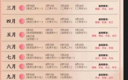 2025年12月添丁黄道吉日 2025年12月宝宝出生好日子推荐