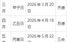 2026年3月盖顶吉日查询 2026年4月适合盖顶的吉日有哪些