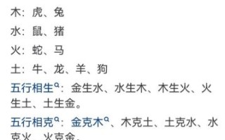 马年出生者最佳婚配属相解析，属马和什么属相最合