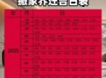 2025年10月搬家吉日推荐 2025年10月适合搬家的黄道吉日一览