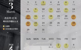 2026年3月入宅最吉利的日子 2026年4月入宅吉日查询