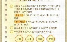 生肖龙哪一年运势最佳？这几个年份转运时机别错过！
