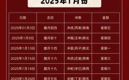 2025年12月农历冬月祈福良辰 2025年12月适合祈福的好日子