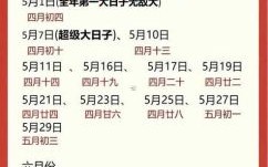 2025年12月黄岛吉日查询 2025年12月黄岛适合办事的好日子有哪些