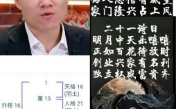 王洪泽名字打分测试_姓名评分解析_名字运势分析