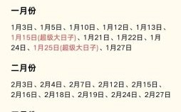 【2025拜干妈黄道吉日】|精选全年度黄道时辰攻略·择日礼仪一览表