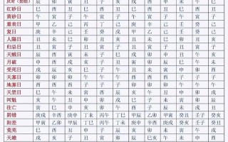 2026年3月相亲吉日查询 2026年3月适合相亲的黄道吉日有哪些