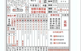 2026年4月做寿黄道吉日吉时 2026年4月老人做寿择吉日查询
