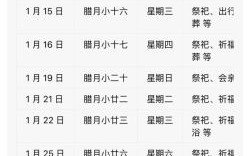 2025年10月下葬吉日查询 2025年10月适合下葬的吉日有哪些