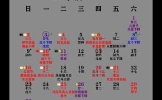 2026年3月新房开工吉日查询 2026年3月适合动土开工黄道吉日