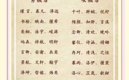 2025最新男宝宝名字大全，好听有寓意的男孩取名推荐