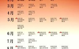 2025年11月择吉日历 2025年12月黄道吉日查询