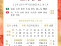 2026年3月结婚吉日 2026年3月结婚吉日查询老黄历