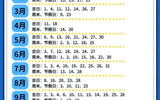 2026年3月贴砖吉日查询 2026年3月适合贴瓷砖的好日子推荐