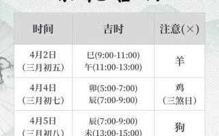 2026年3月旅行吉日推荐 2026年4月适合出行的黄道吉日查询