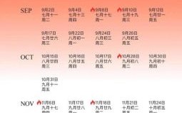 2025年12月结婚黄道吉日查询 2025年12月适合嫁娶的好日子有哪些