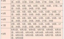 2025年10月送礼吉日推荐 2025年11月送礼黄道吉日查询