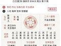2026年4月破相吉日 2026年4月适合破相的黄道吉日查询