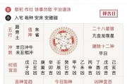 2026年4月破相吉日 2026年4月适合破相的黄道吉日查询