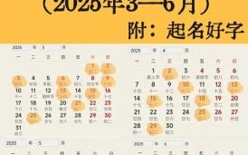 2025年8月剖宫产吉日精选|2025-08剖腹产好日子参考·妈妈宝宝健康时刻表