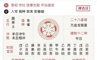 2026年4月适宜开工吉日 2026年4月开工黄道吉日查询