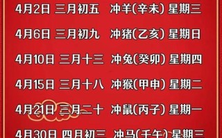 2026年4月送礼黄道吉日 2026年4月适合送礼的好日子有哪些