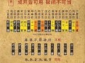 2025年10月结婚黄道吉日 2025年10月结婚吉日查询老黄历