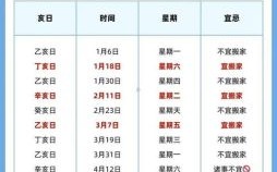 2025年10月黄道吉日查询 2025年11月适合办大事的吉日有哪些