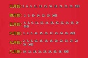 2026年3月黄道吉日查询 2026年3月结婚黄道吉日有哪些