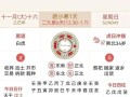 2026年4月建房黄道吉日查询 2026年4月盖房动土吉日推荐
