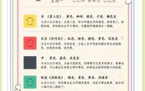 2025年8月搬家|老黄历黄道吉日·宜忌大全+搬家入伙全流程注意事项