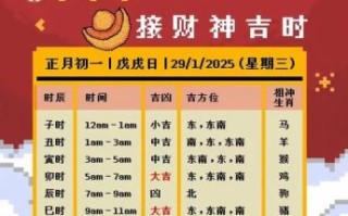 2025年收房吉日_全年黄道吉时·避凶择日完整指南_收房仪式时间推荐