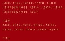 2025年12月结婚吉日查询 2025年12月适合结婚的吉日有哪些
