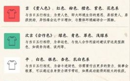 「2025年4月好日子好时辰」2025年4月吉日吉时一览表｜择吉避凶出行装修嫁娶必备指南