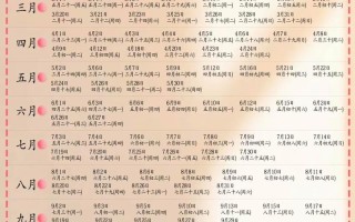 2026年4月修庙黄道吉日查询 2026年4月寺庙修缮吉日推荐