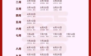 属猪2026年4月宜嫁娶吉日 2026年4月属猪人结婚黄道吉日查询