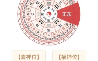 2026年3月财神摆放吉日 2026年3月财神方位摆放吉日查询