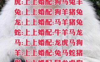 2026年4月属鼠与属猪结婚吉日 2026年4月鼠猪婚嫁黄道吉日查询