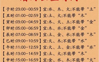 2026年3月属蛇女提车吉日 2026年4月属蛇女开业吉日查询